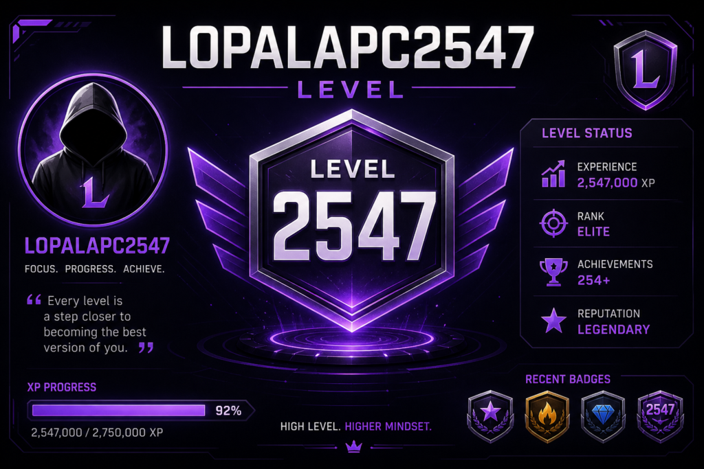 Lopalapc2547 Level